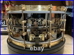 Ludwig