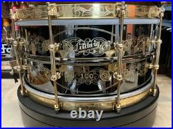 Ludwig