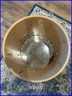 Ludwig Classic Maple Drums